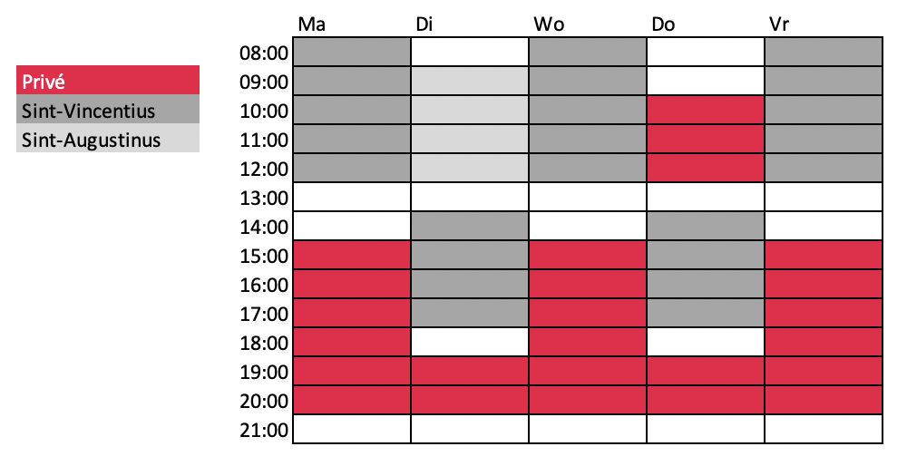 Schema Dr. De Meulder